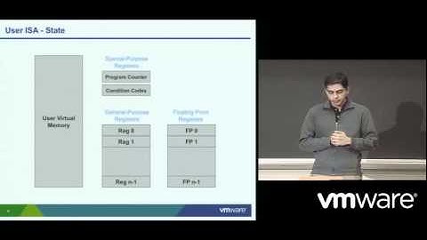 CPU and Memory Virtualization Part 2