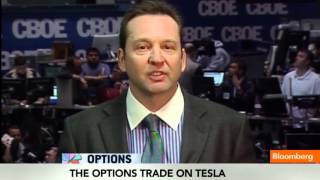 What's the Options Trade on Tesla?