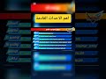 أهم الأحداث القادمة للعبة ابطال الكرة طريق النصر 2025 لقطات ماينفعش تفو تها أهم الأحداث القادمة للعبة ابطال الكرة طريق النصر 2025 لقطات ماينفعش تفو تها
