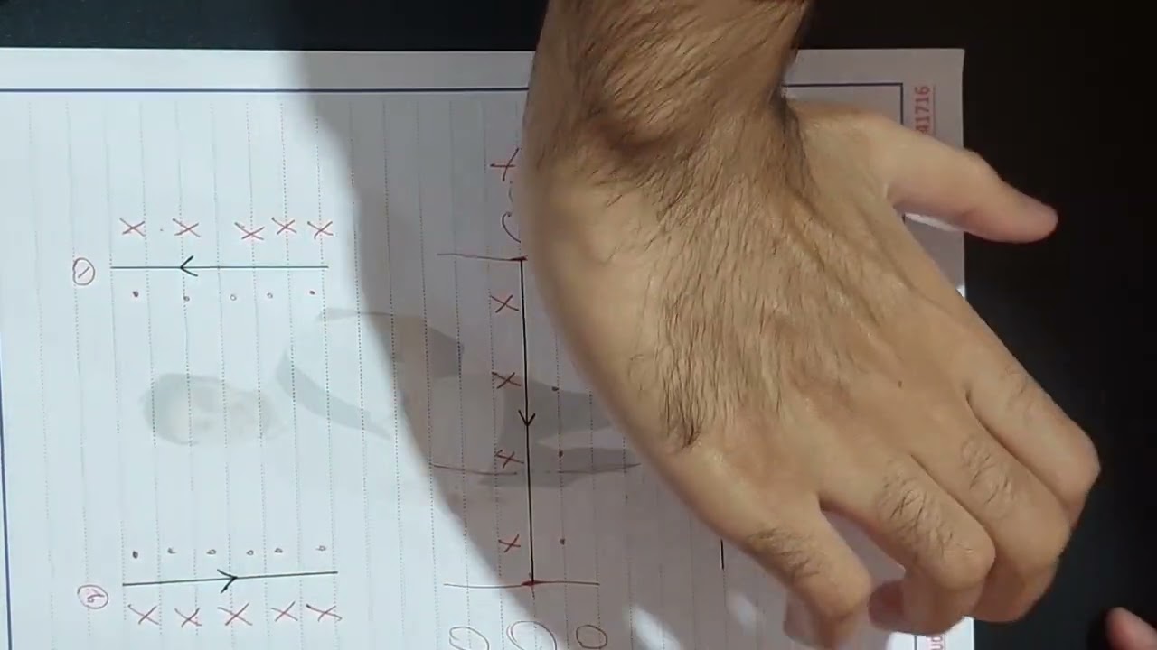 قاعدة أمبير لليد اليمني _ تحديد اتجاه المجال لسلك مستقيم _ مرتبط بالمحاضرة 34