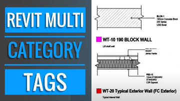 Profitable Revit-Multi Category Tags