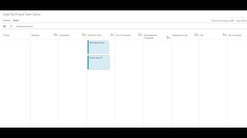 TFS Drag-and-Drop Broken