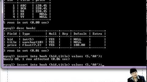 Chapter 14 Set DEFAULT value in MySQL Hindi