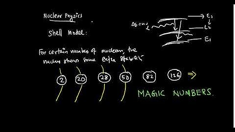 NUCLEAR PHYSICS SHELL MODEL 1