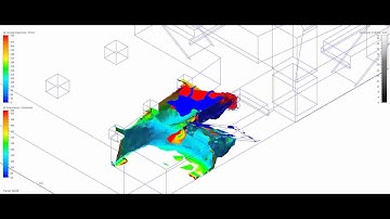 Computational Fluid Dynamics (CFD) Modeling for Smoke