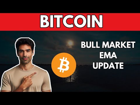Video preview for Bitcoin BTC Chart Analysis, Price Levels and Price Prediction
