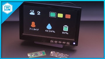Watch IO feeds on a TV #adafruit