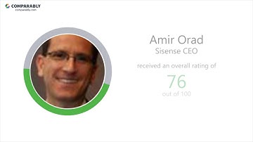 Working at Sisense - May 2018