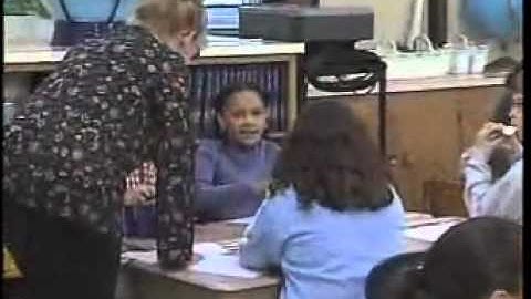 What Works in Classroom Instruction - preview.video.1 (Elementary)