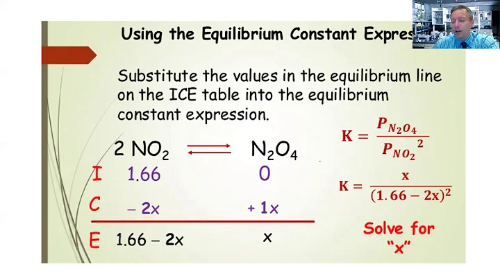 AP Chemistry Unit 7 Equilibrium Review part B