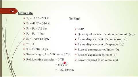 M1-L5 RAC, MODULE 1, LEC-5