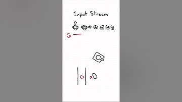 How killcams in video games work #viral #gaming #streamer #youtube #shorts #short