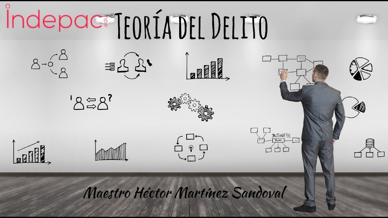 1  Teoría del Delito INDEPAC