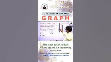 Graph DI Questions | Smart Score Tricks for Exams | By Sagir Ahmad Sir | Sagir Ahmad Career Classes