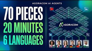 AGORACOM Transforms Investor Relations With 50 AI Content Agents Per Public Company
