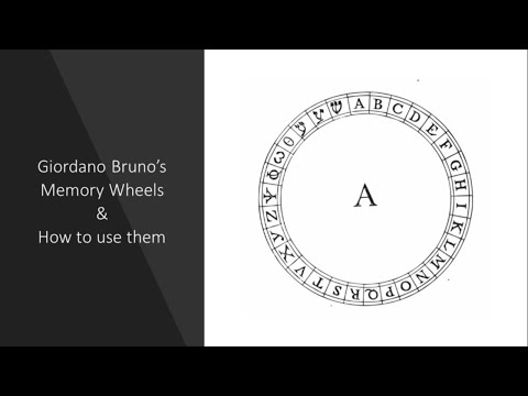 چرخ های حافظه جووردانو برونو و نحوه استفاده از آنها - سخنرانی مارتین فالکز در مورد هنر حافظه