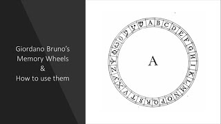 Giordano Bruno's Memory Wheels and How to Use Them - a talk by Martin Faulks on the Art of Memory