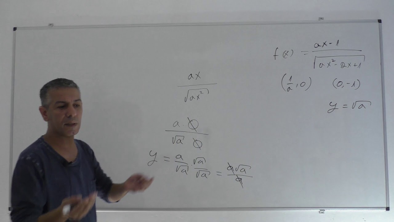 פתרון בגרות 581 קיץ 2018 מועד א שאלה 6-חקירת פונקציה רציונלית עם שורש
