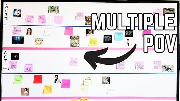 How To Write A Novel With Multiple Points of View