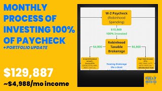 Monthly Process of Investing 100% of Paycheck in Robinhood Brokerage + Portfolio Update Week 13
