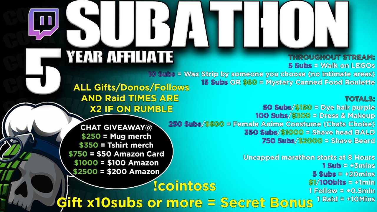 5 Year Affiliate Anniversary Celebration !Giveaway !Subathon !Cointoss 🎉🥳🎉