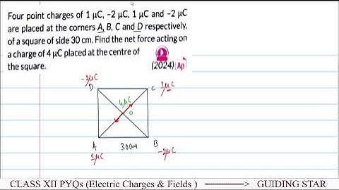 Four point charges of 1μC, -2μC, 1 μC and -2 μC are placed at the corners A, B, C and D respectively
