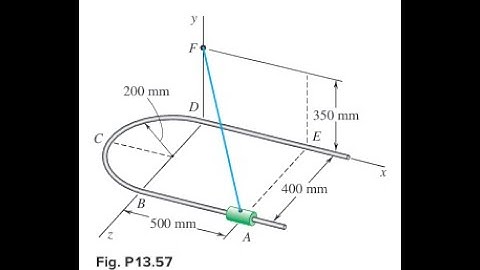 A collar can slide along the horizontal rod shown. It is attached to an elastic cord with an undefor