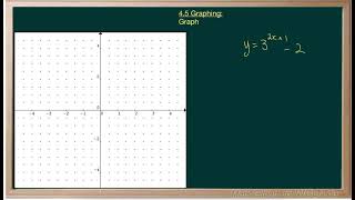 WCLN-Math-PC12-4.5 graphing example 2