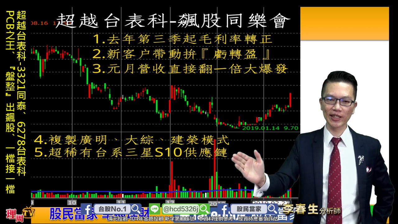 理周tv 20190304 盤後 李春生 Leo 股民當家 超越台表科 3321同泰 6278台表科 Pcb之王 盤整 出飆股 一檔接一檔 Youtube
