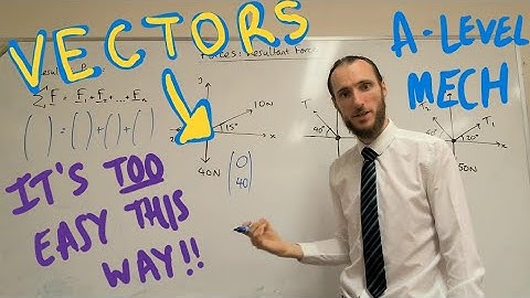 Using Vectors to find Resultant Forces (A-level Mechanics)