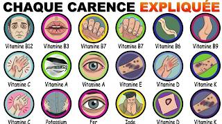 Toutes les Carences Nutritionnelles et Leurs Symptômes Expliqués