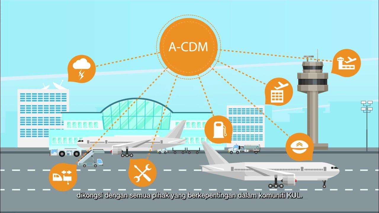 What Is A Cdm System