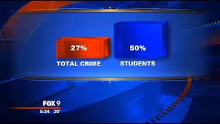 Robbery Near Cvs In Dinkytown