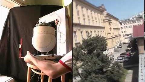 Inertial stabilization