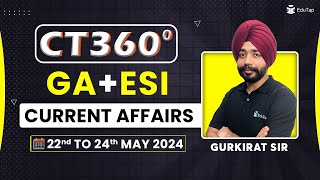 GA & ESI Current Affairs RBI NABARD SEBI Preparation | Current Affairs MCQs PDF | CT 360 by EduTap