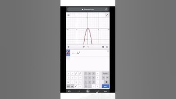Insane SAT® Desmos Hack Linear Quadratic System