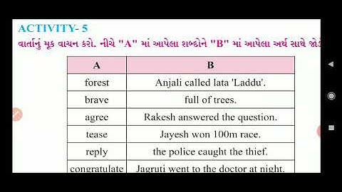 STD 6  ENGLISH  UNIT 3 ACTIVITY  5