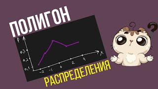 Полигон распределения/Как построить? Полигон распределения/Как построить?