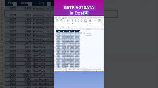 GETPIVOTDATA in Excel👩‍💻 #shorts #excel #tutorial