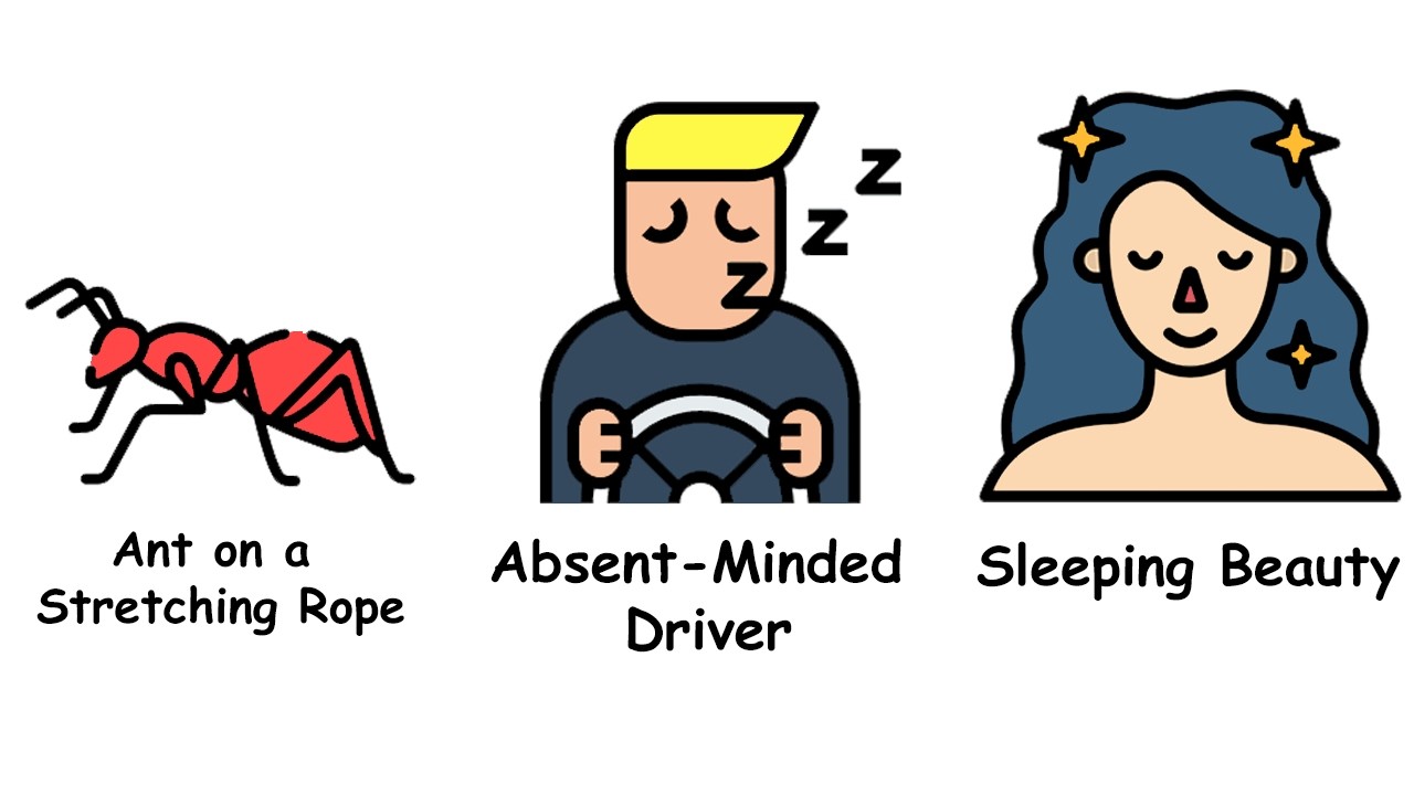 Объяснение всех странных математических парадоксов. Часть 2