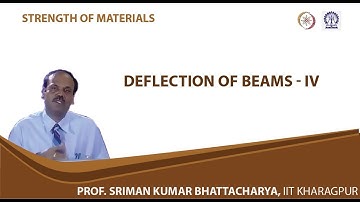 Deflection of Beams - IV
