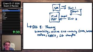 Information Chem E-17 Exam #2 Review [2026] Guide