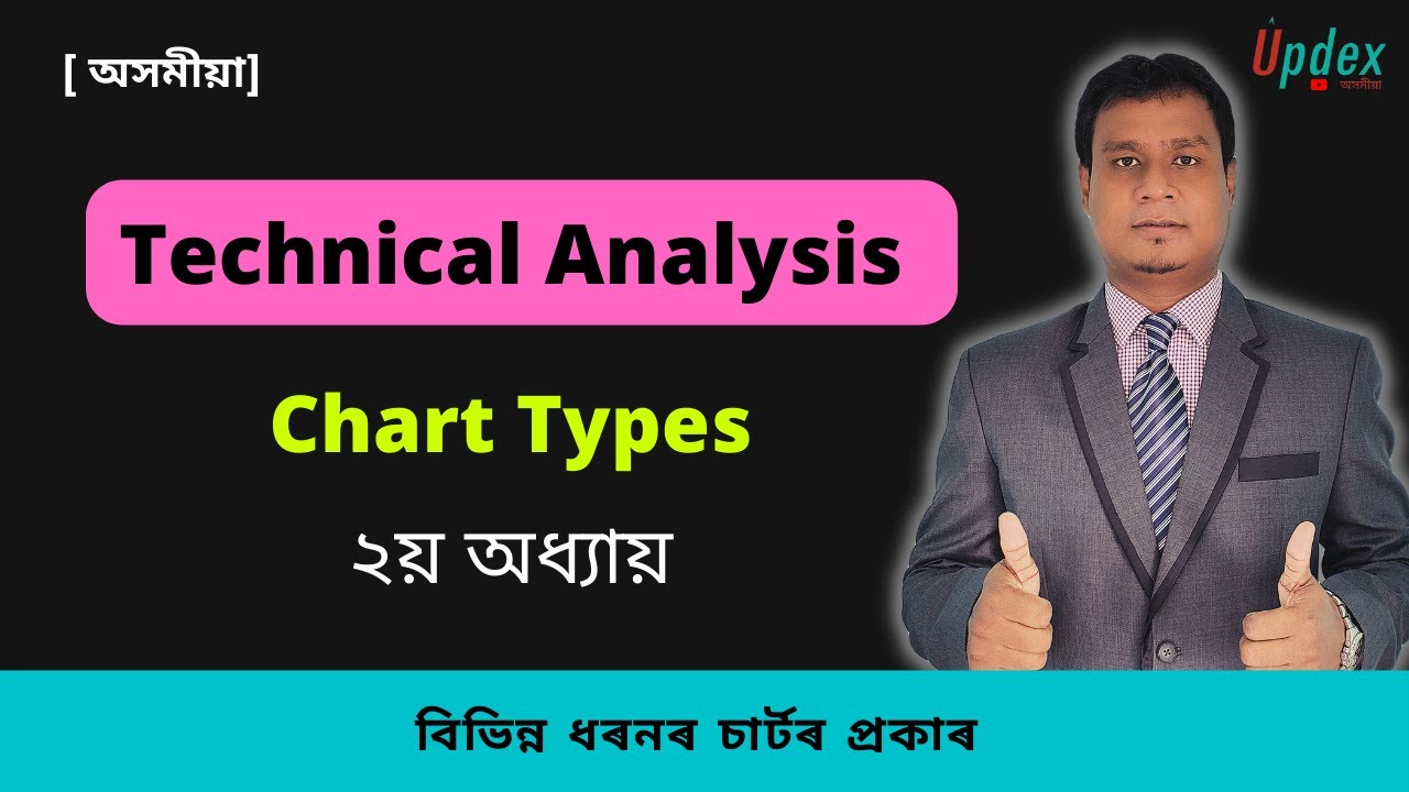 Technical Analysis in Assamese Technical Analysis for beginners