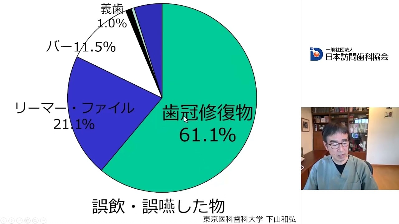 安心して訪問歯科診療をおこないたい歯科医師のための現場で起こり得る