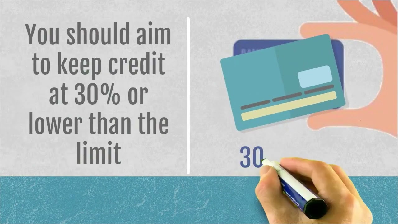 How to help your credit score! YouTube