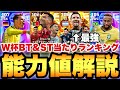 【神ガチャ】BTメッシ&ロナウド!!W杯伝説BT&ショータイム当たりランキング&能力育成解説!!これは引き!?【eFootballアプリ2026/イーフト】