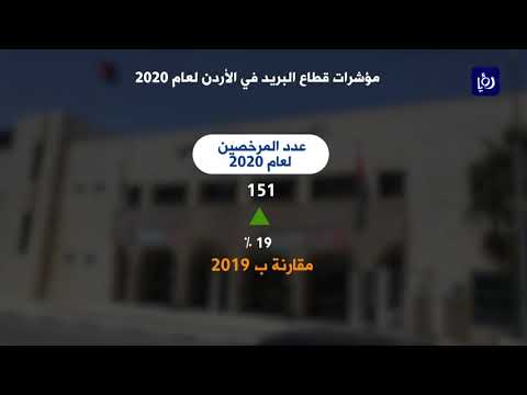 مؤشرات البريد الاردني لعام ٢٠٢٠