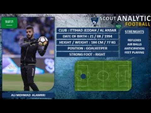 ALI MOHMAD ALAMRRI علي محمد العامري ( BEST SAVES ) ( GOALKEEPER - الاتحاد الانصار ) ALI MOHMAD ALAMRRI علي محمد العامري ( BEST SAVES ) ( GOALKEEPER - الاتحاد الانصار ) Thumbnail