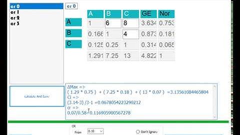 AHP Software by Khaskia