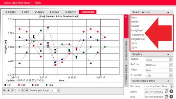 Leica GeoMoSNow! (en)
